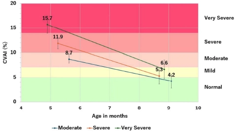 高い効果が論文でも実証されています